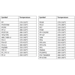 Tabela temperatur spawania tworzyw sztucznych