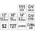 YATO YT-38831 - 111 Elementów - specyfikacja